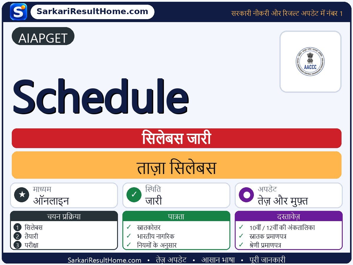 AIAPGET सिलेबस 2026: Schedule का सिलेबस और परीक्षा पैटर्न - मुख्य जानकारी एक नज़र में