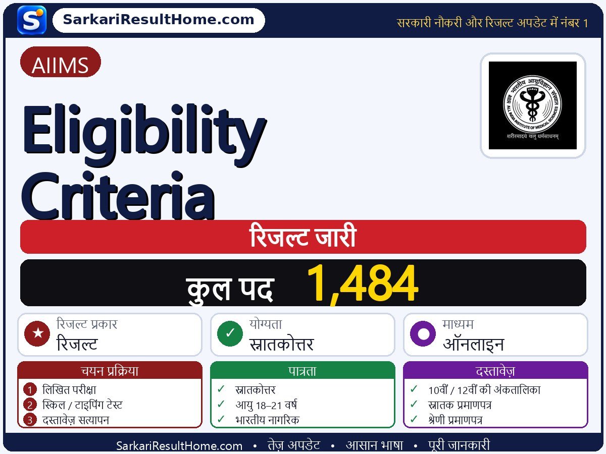 AIIMS रिजल्ट 2026: Eligibility Criteria का रिजल्ट जारी - मुख्य जानकारी एक नज़र में
