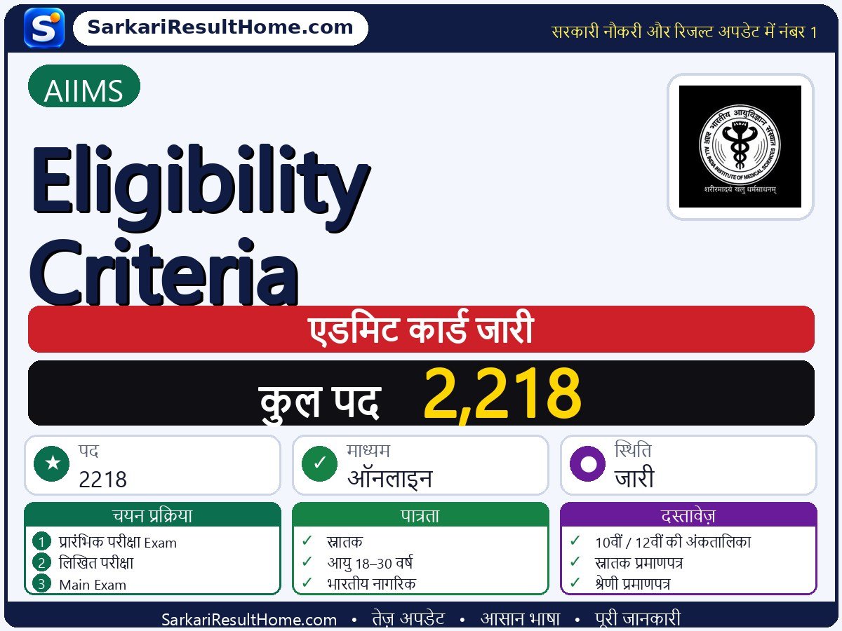 AIIMS एडमिट कार्ड 2026: Eligibility Criteria परीक्षा का एडमिट कार्ड डाउनलोड करें - मुख्य जानकारी एक नज़र में