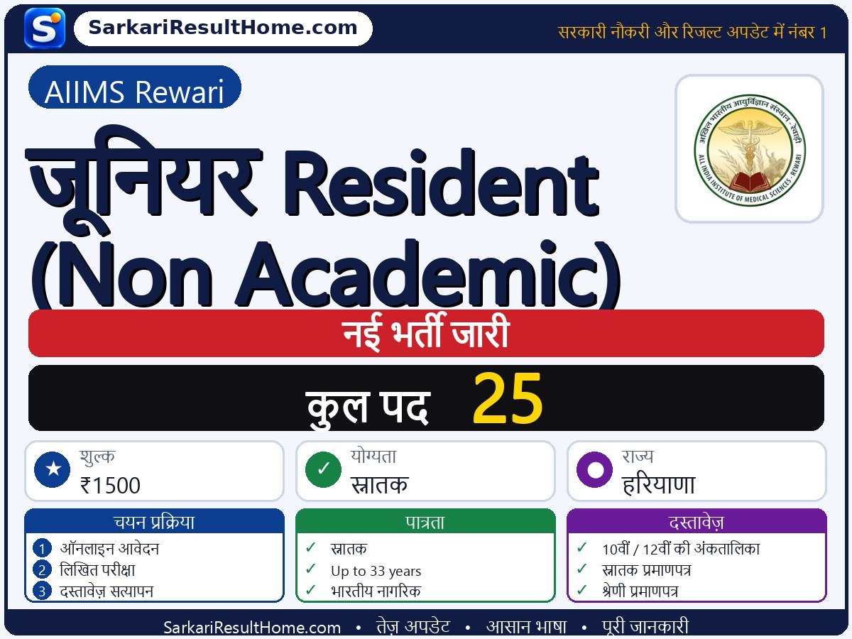AIIMS Rewari भर्ती 2026: Junior Resident (Non-Academic) के 25 पदों के लिए आवेदन करें - मुख्य जानकारी एक नज़र में