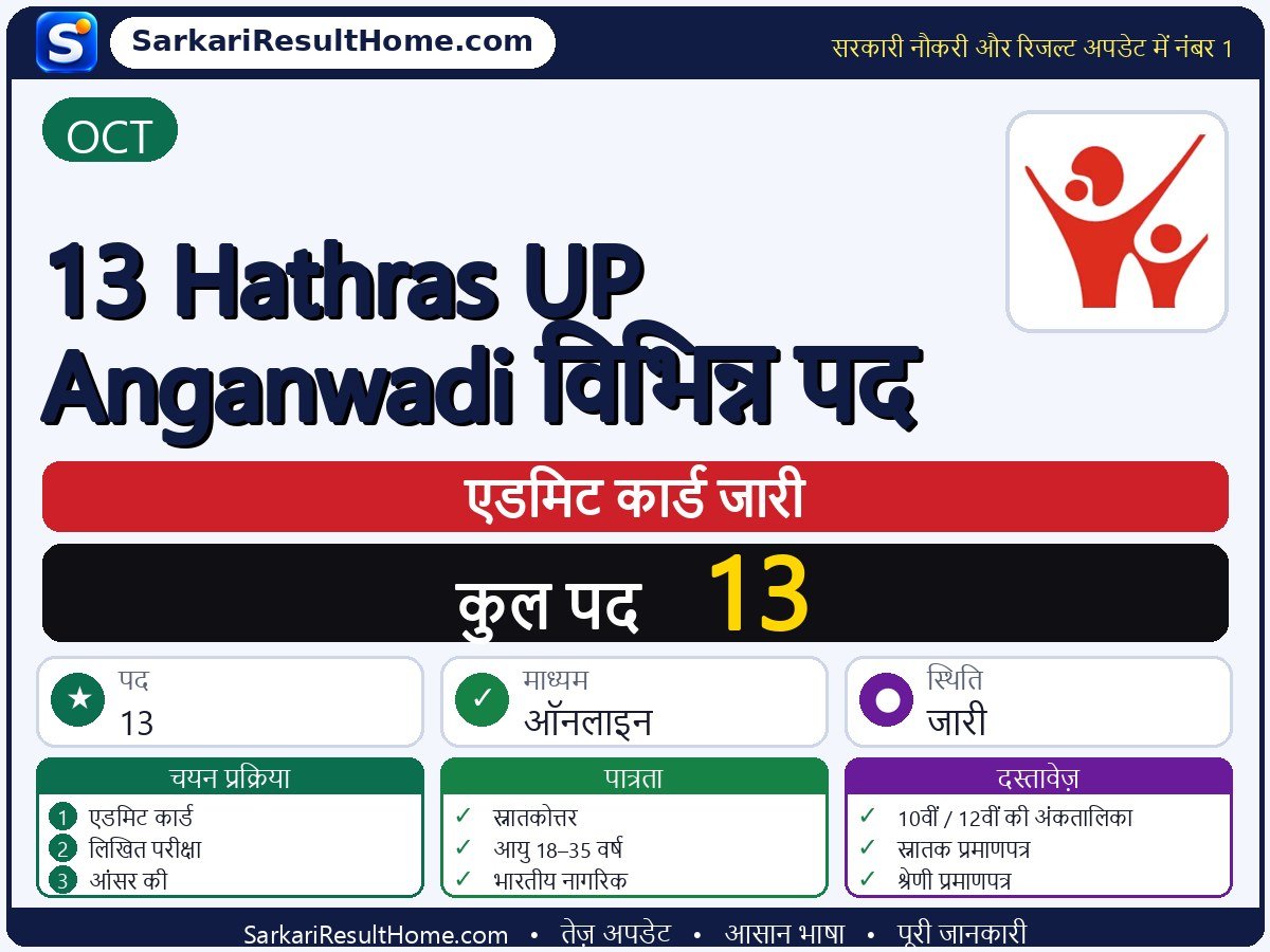 OCT एडमिट कार्ड 2026: 13 Hathras UP Anganwadi Various Posts परीक्षा का एडमिट कार्ड डाउनलोड करें - मुख्य जानकारी एक नज़र में