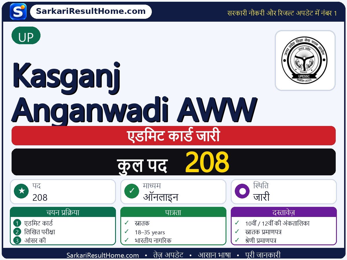 UP एडमिट कार्ड 2026: Kasganj Anganwadi AWW परीक्षा का एडमिट कार्ड डाउनलोड करें - मुख्य जानकारी एक नज़र में