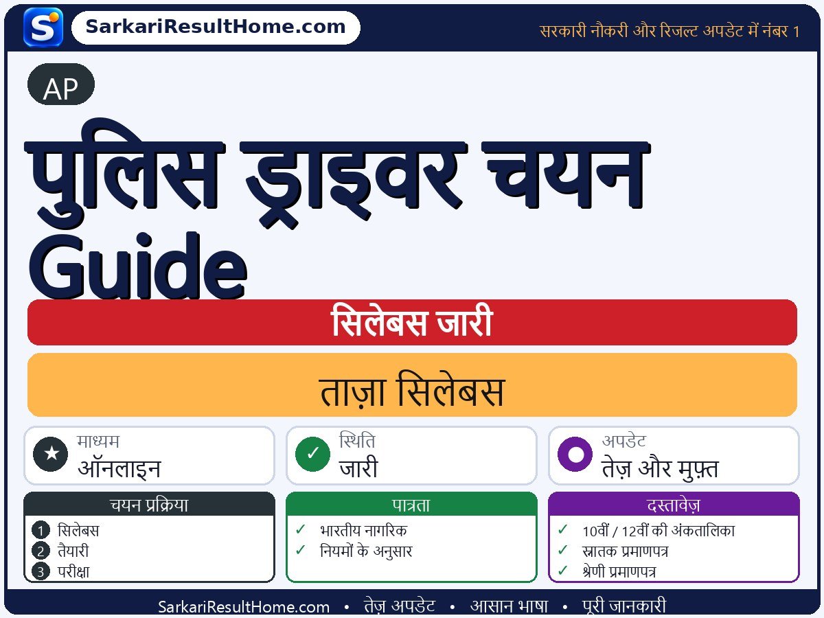 AP सिलेबस 2026: Police Driver Selection Guide का सिलेबस और परीक्षा पैटर्न - मुख्य जानकारी एक नज़र में