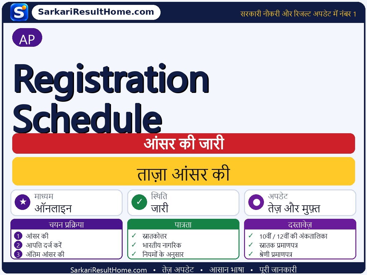 AP आंसर की 2026: Registration Schedule की आंसर की जारी - मुख्य जानकारी एक नज़र में