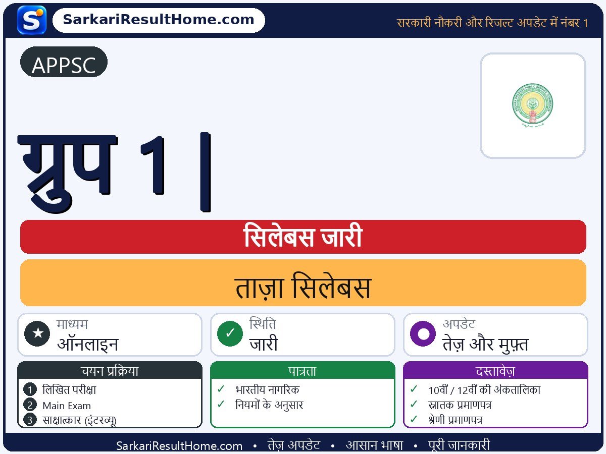 APPSC सिलेबस 2026: Group 1 | का सिलेबस और परीक्षा पैटर्न - मुख्य जानकारी एक नज़र में