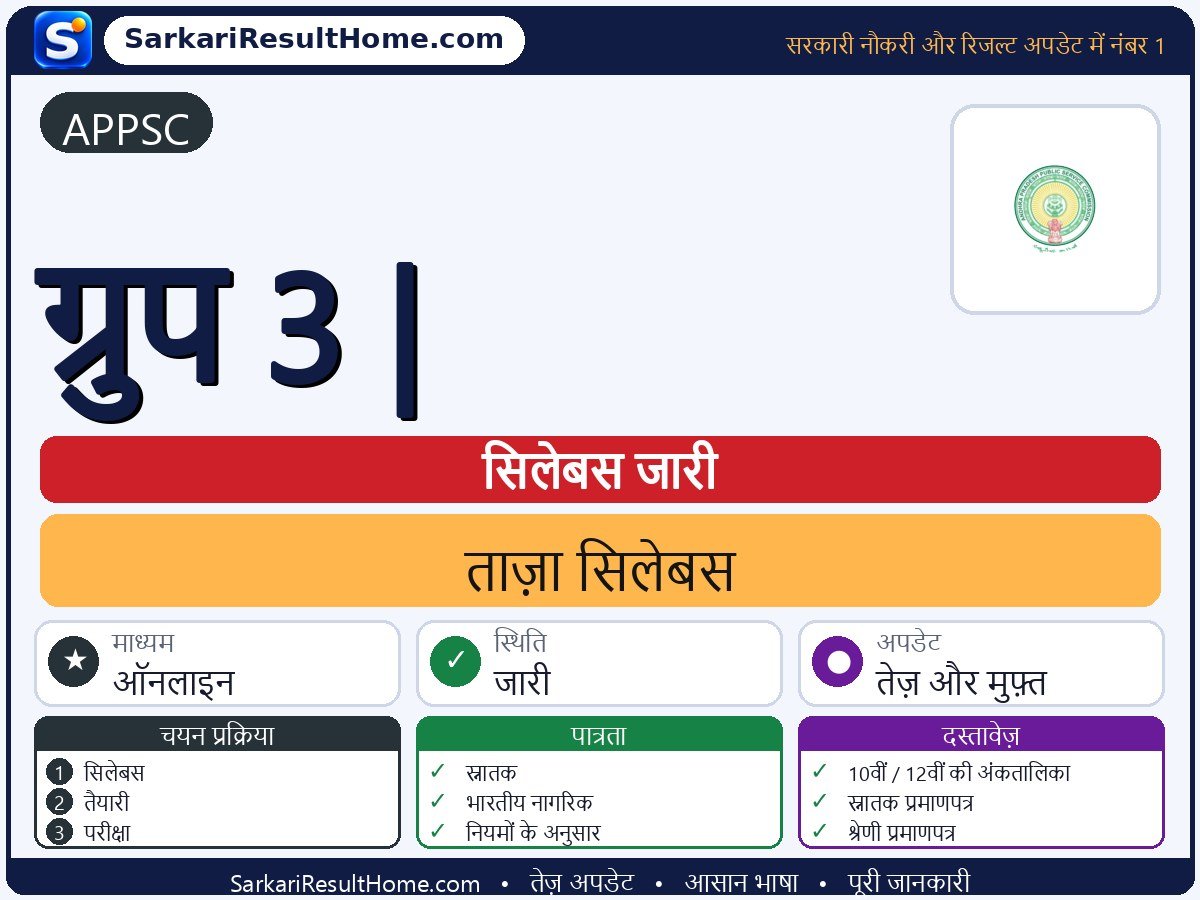 APPSC सिलेबस 2026: Group 3 | का सिलेबस और परीक्षा पैटर्न - मुख्य जानकारी एक नज़र में