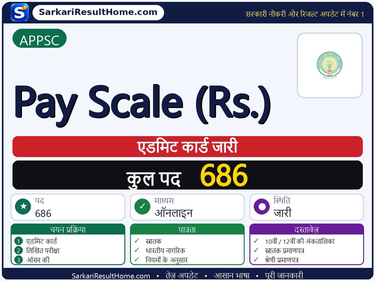 APPSC एडमिट कार्ड 2026: Pay Scale (Rs.) परीक्षा का एडमिट कार्ड डाउनलोड करें - मुख्य जानकारी एक नज़र में