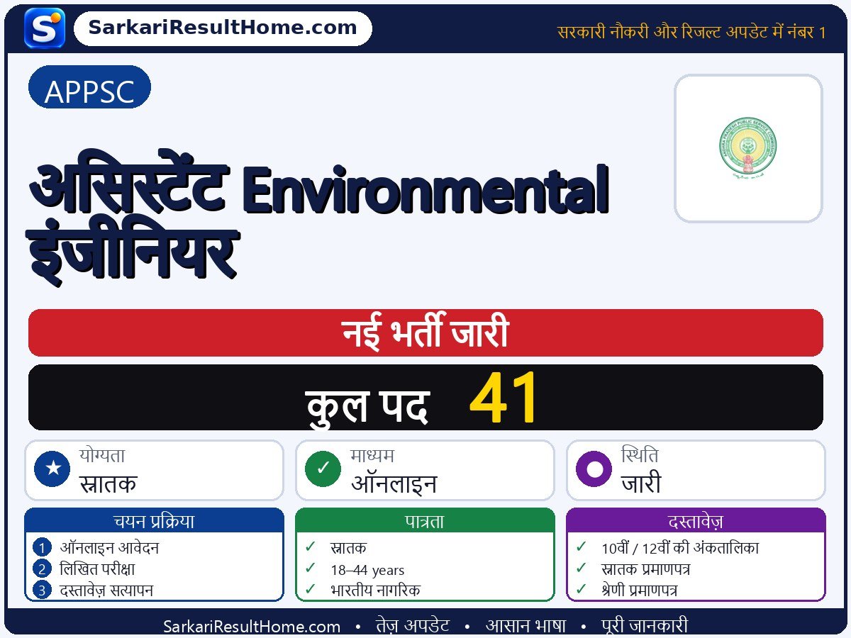 APPSC भर्ती 2026: Assistant Environmental Engineer के 41 पदों के लिए आवेदन करें - मुख्य जानकारी एक नज़र में