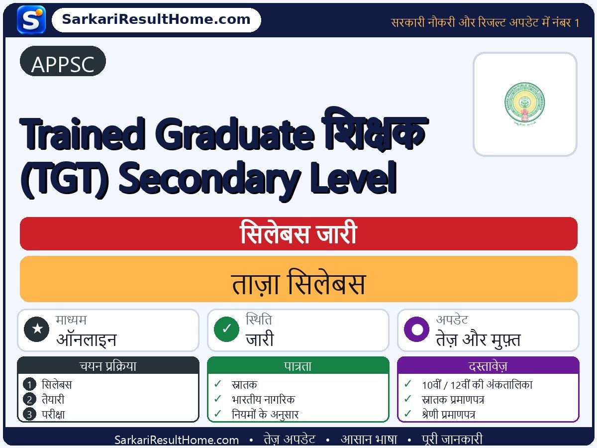 APPSC सिलेबस 2026: Trained Graduate Teacher (TGT) Secondary Level का सिलेबस और परीक्षा पैटर्न - मुख्य जानकारी एक नज़र में