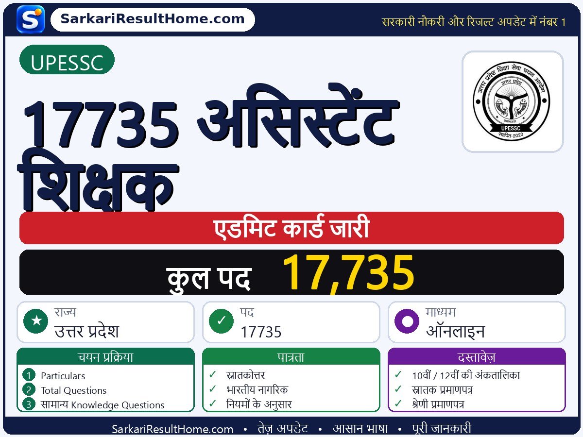 UPESSC एडमिट कार्ड 2026: 17735 Assistant Teacher परीक्षा का एडमिट कार्ड डाउनलोड करें - मुख्य जानकारी एक नज़र में