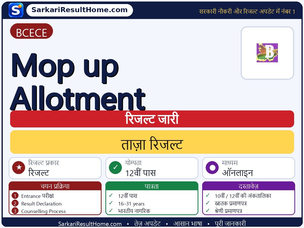 BCECE रिजल्ट 2026: Mop-up Allotment का रिजल्ट जारी - मुख्य जानकारी एक नज़र में