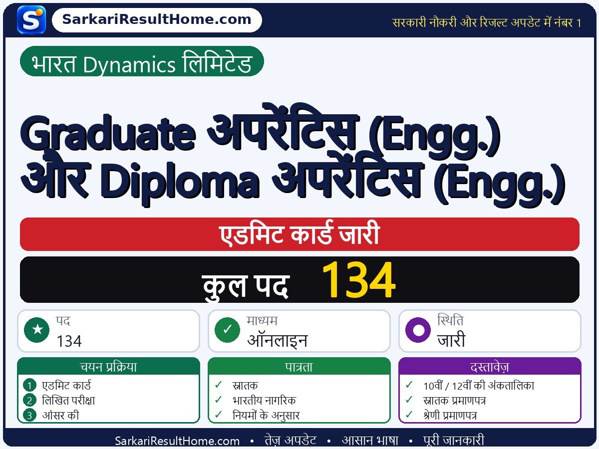 Bharat Dynamics Limited एडमिट कार्ड 2026: Graduate Apprentice (Engg.) and Diploma परीक्षा का एडमिट कार्ड डाउनलोड करें - मुख्य जानकारी एक नज़र में