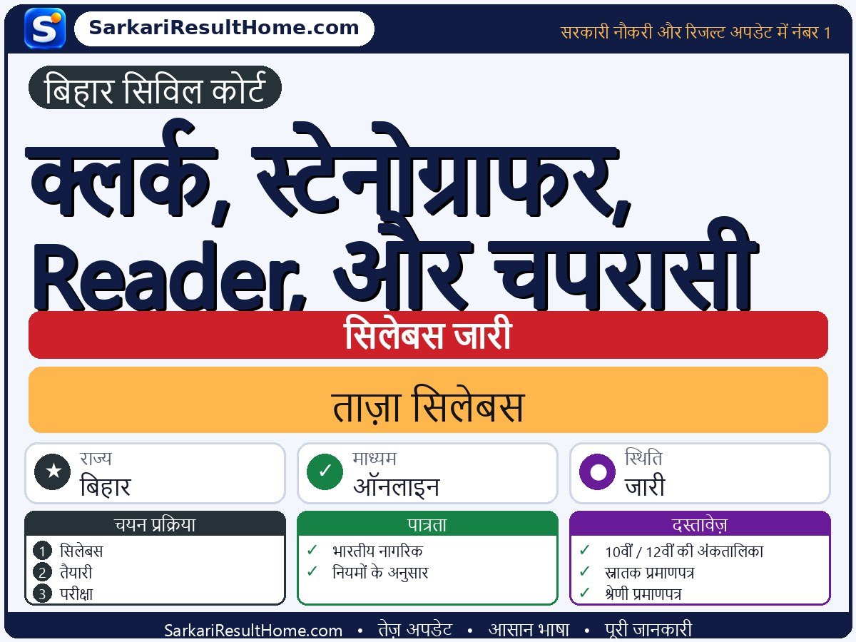 Bihar Civil Court सिलेबस 2026: Clerk, Stenographer, Reader, and Peon का सिलेबस और परीक्षा पैटर्न - मुख्य जानकारी एक नज़र में