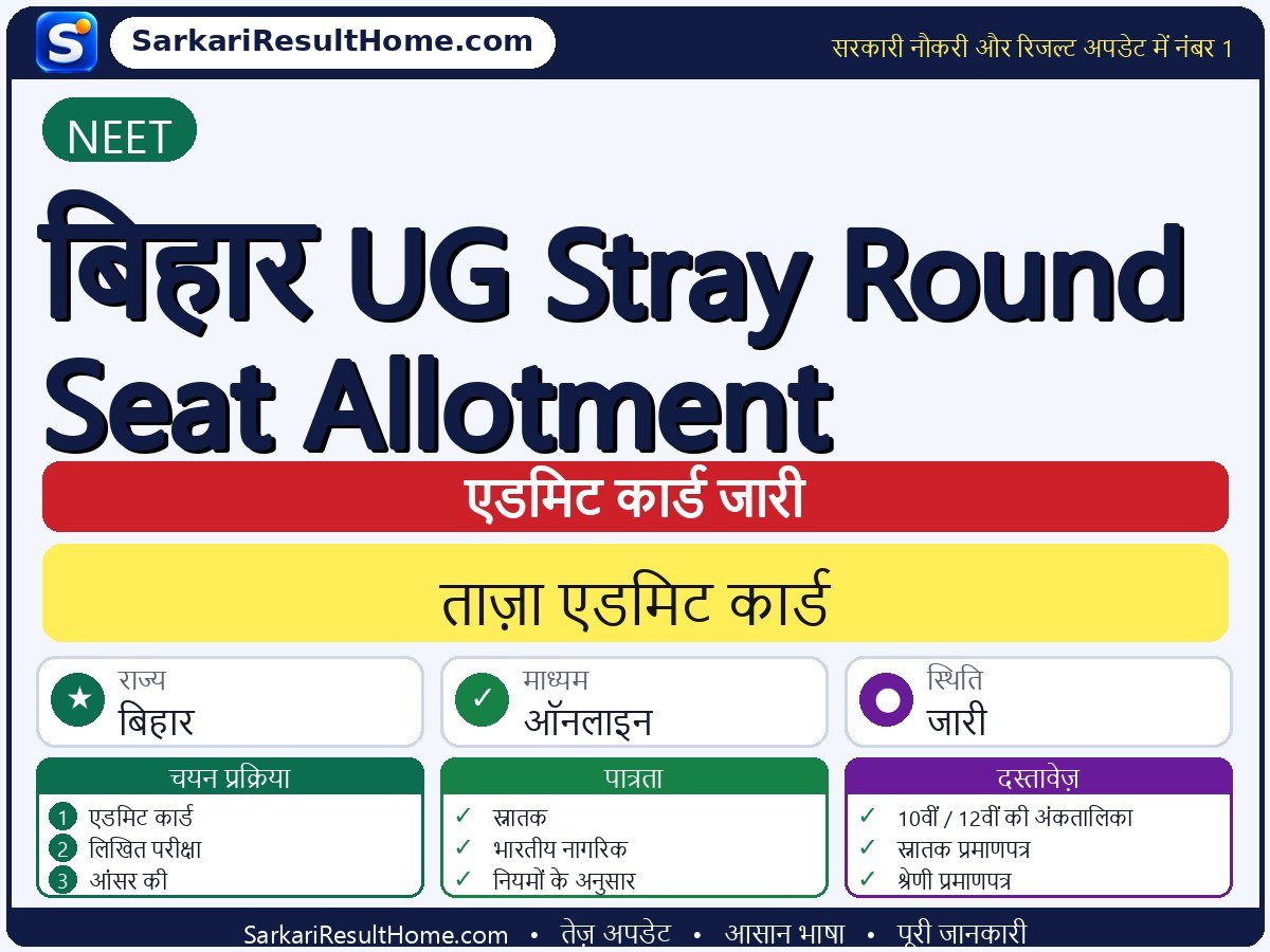 NEET एडमिट कार्ड 2026: Bihar UG Stray Round Seat Allotment परीक्षा का एडमिट कार्ड डाउनलोड करें - मुख्य जानकारी एक नज़र में