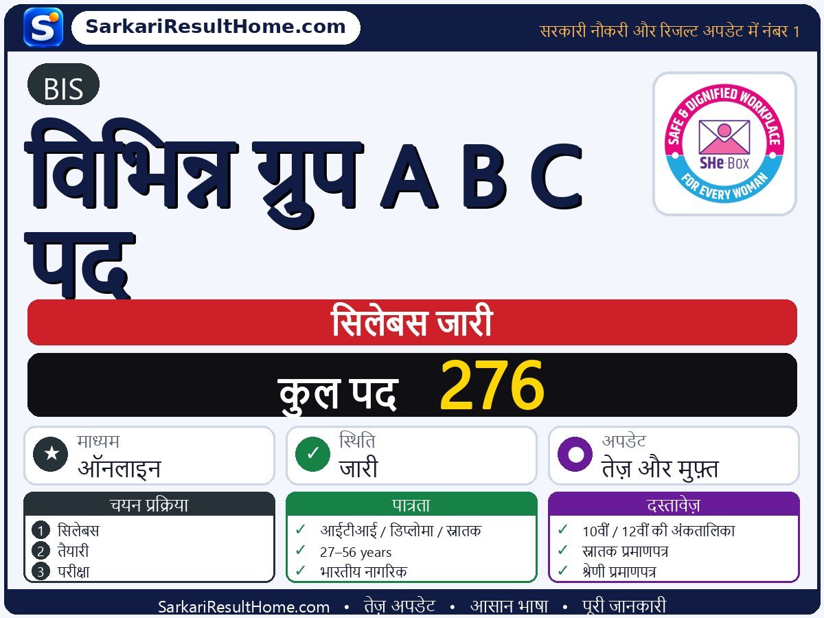 BIS सिलेबस 2026: Various Group A B C Post का सिलेबस और परीक्षा पैटर्न - मुख्य जानकारी एक नज़र में