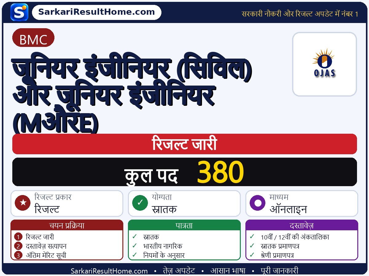 BMC रिजल्ट 2026: Junior Engineer (Civil) and (M&E) का रिजल्ट जारी - मुख्य जानकारी एक नज़र में