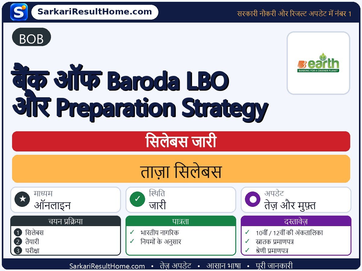 BOB सिलेबस 2026: Bank of Baroda LBO and Preparation Strategy का सिलेबस और परीक्षा पैटर्न - मुख्य जानकारी एक नज़र में