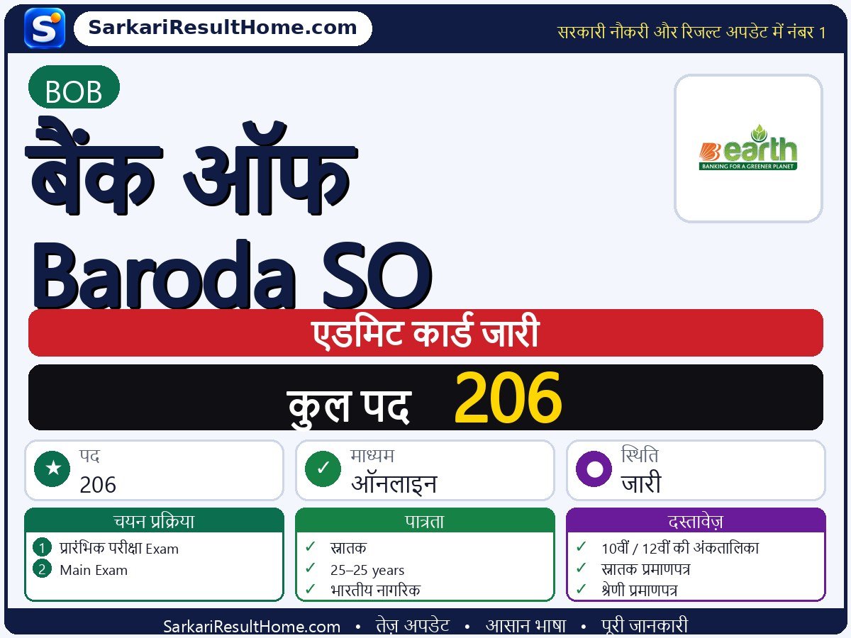 BOB एडमिट कार्ड 2026: Bank of Baroda SO परीक्षा का एडमिट कार्ड डाउनलोड करें - मुख्य जानकारी एक नज़र में