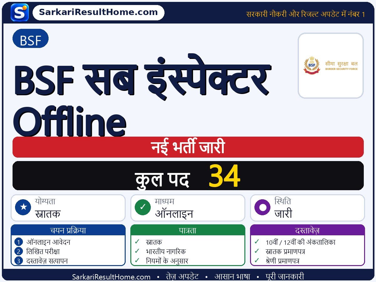BSF भर्ती 2026: Sub Inspector Offline के 34 पदों के लिए आवेदन करें - मुख्य जानकारी एक नज़र में
