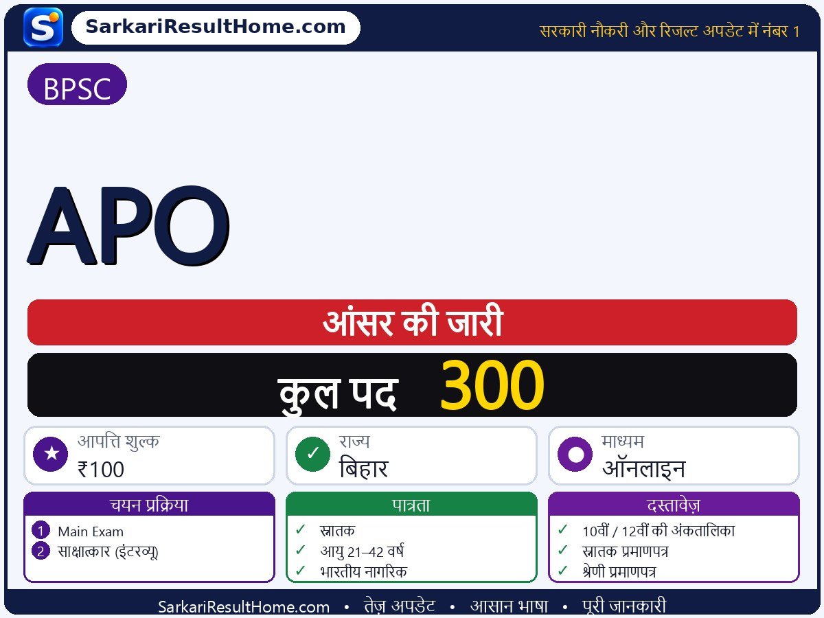 BPSC आंसर की 2026: APO की आंसर की जारी - मुख्य जानकारी एक नज़र में