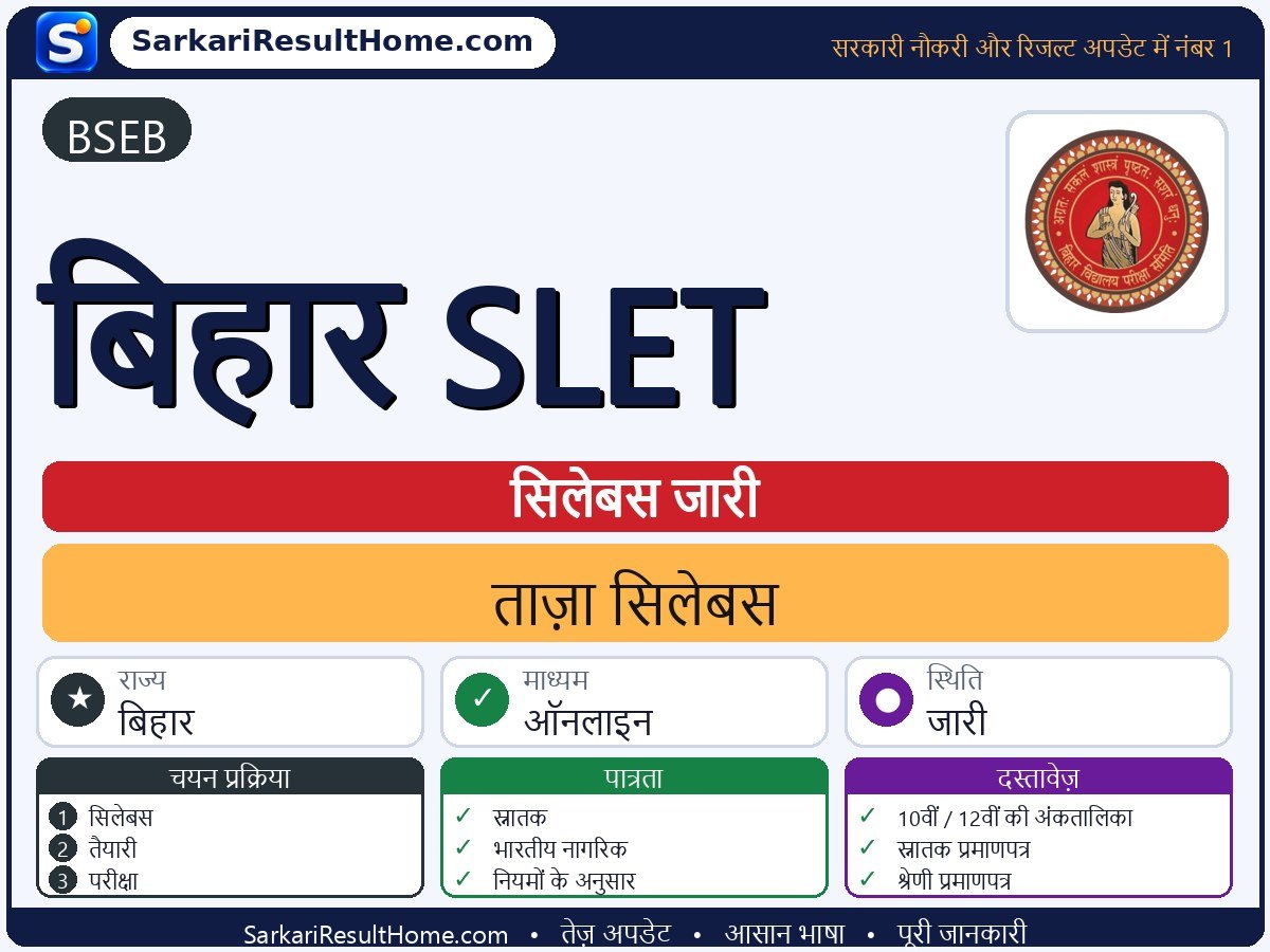 BSEB सिलेबस 2026: Bihar SLET का सिलेबस और परीक्षा पैटर्न - मुख्य जानकारी एक नज़र में