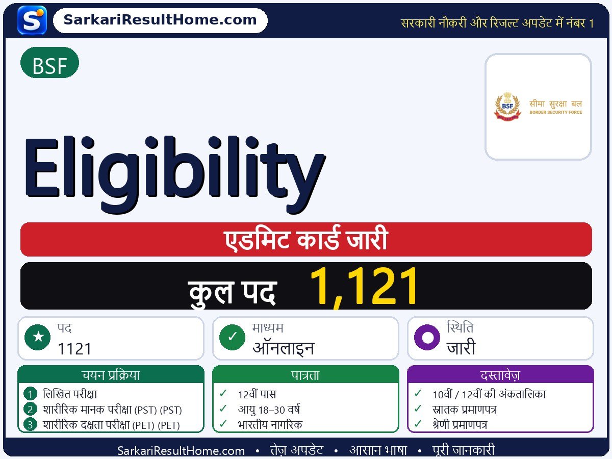BSF एडमिट कार्ड 2026: Eligibility परीक्षा का एडमिट कार्ड डाउनलोड करें - मुख्य जानकारी एक नज़र में