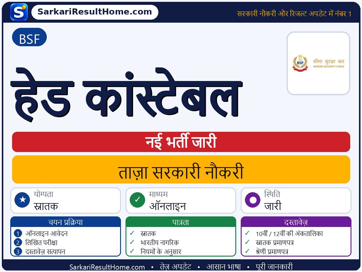 BSF भर्ती 2026: Head Constable पदों के लिए आवेदन करें - मुख्य जानकारी एक नज़र में