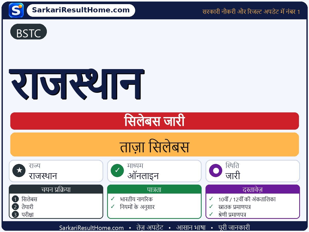 BSTC सिलेबस 2026: Rajasthan का सिलेबस और परीक्षा पैटर्न - मुख्य जानकारी एक नज़र में