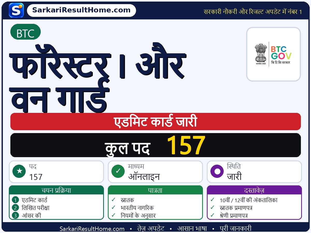 BTC एडमिट कार्ड 2026: Forester-I and Forest Guard परीक्षा का एडमिट कार्ड डाउनलोड करें - मुख्य जानकारी एक नज़र में