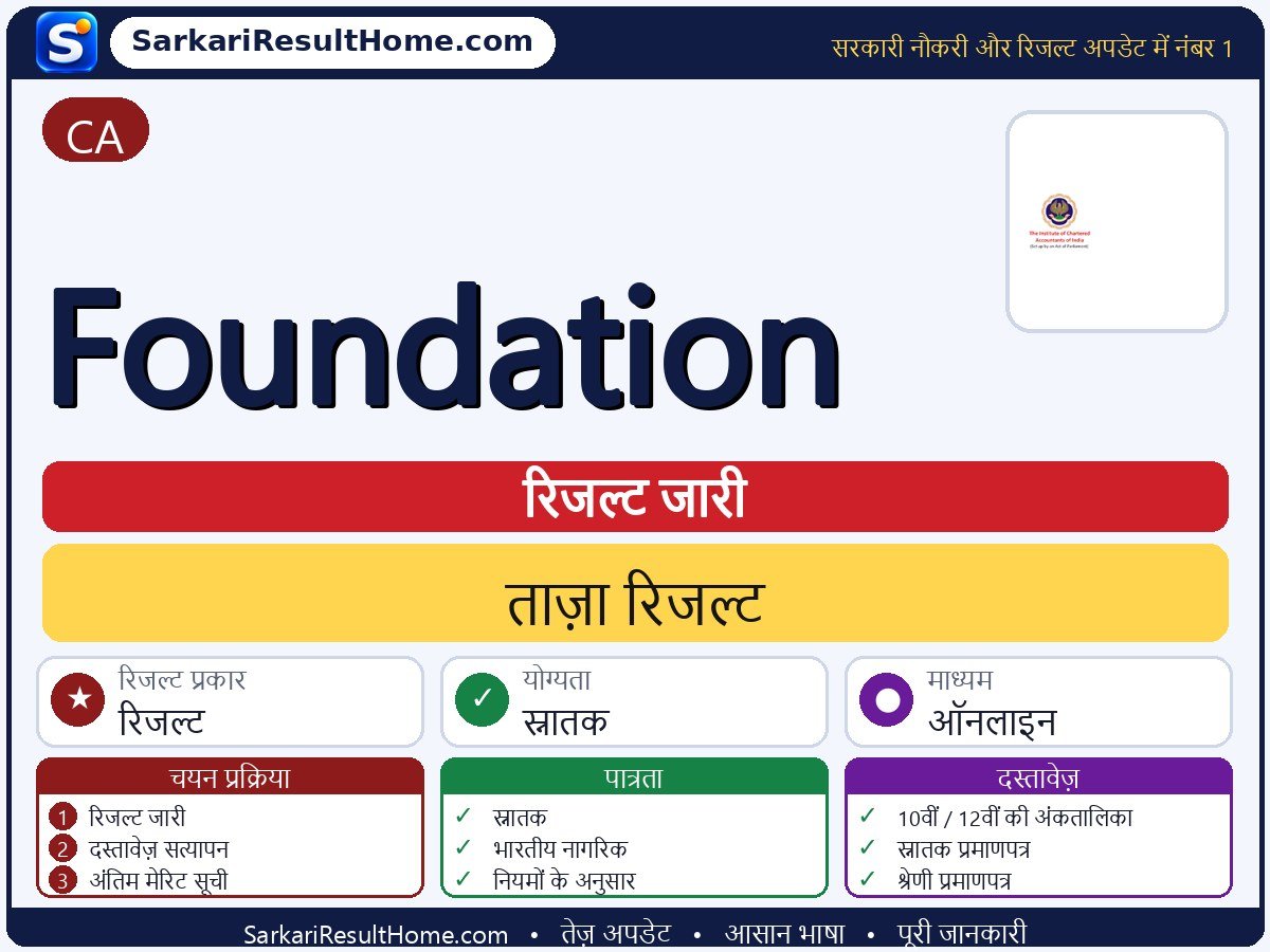 CA रिजल्ट 2026: Foundation का रिजल्ट जारी - मुख्य जानकारी एक नज़र में