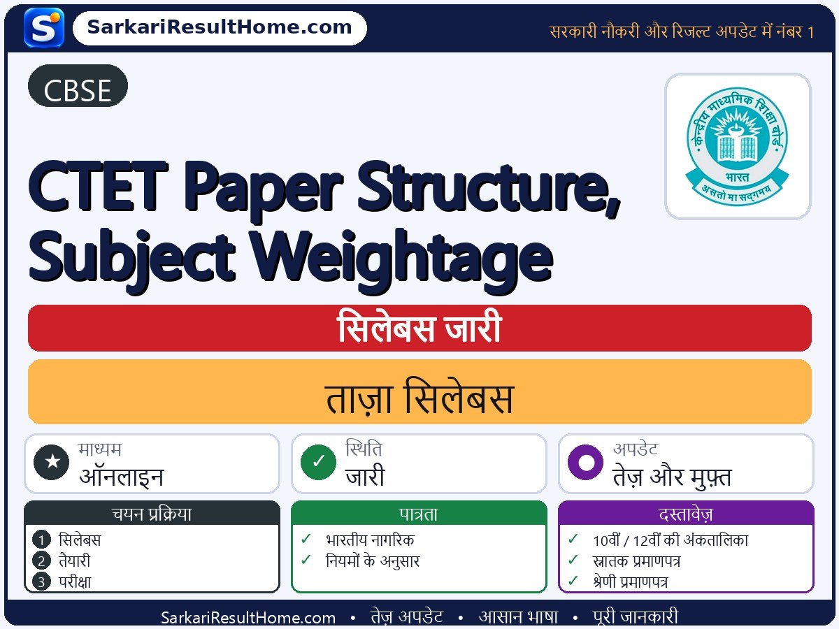 CBSE सिलेबस 2026: CTET Paper Structure, Subject Weightage का सिलेबस और परीक्षा पैटर्न - मुख्य जानकारी एक नज़र में