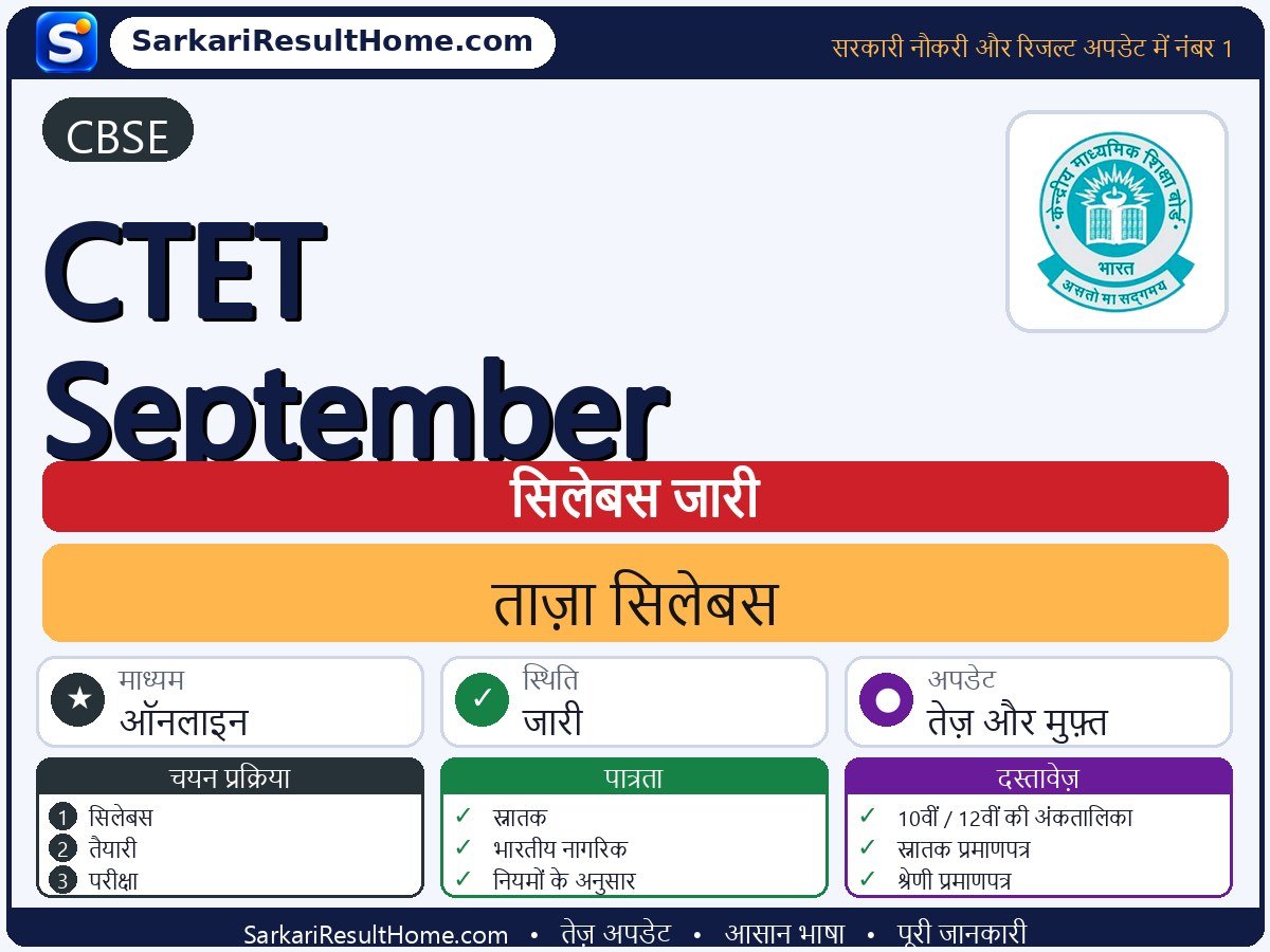 CBSE सिलेबस 2026: CTET September का सिलेबस और परीक्षा पैटर्न - मुख्य जानकारी एक नज़र में