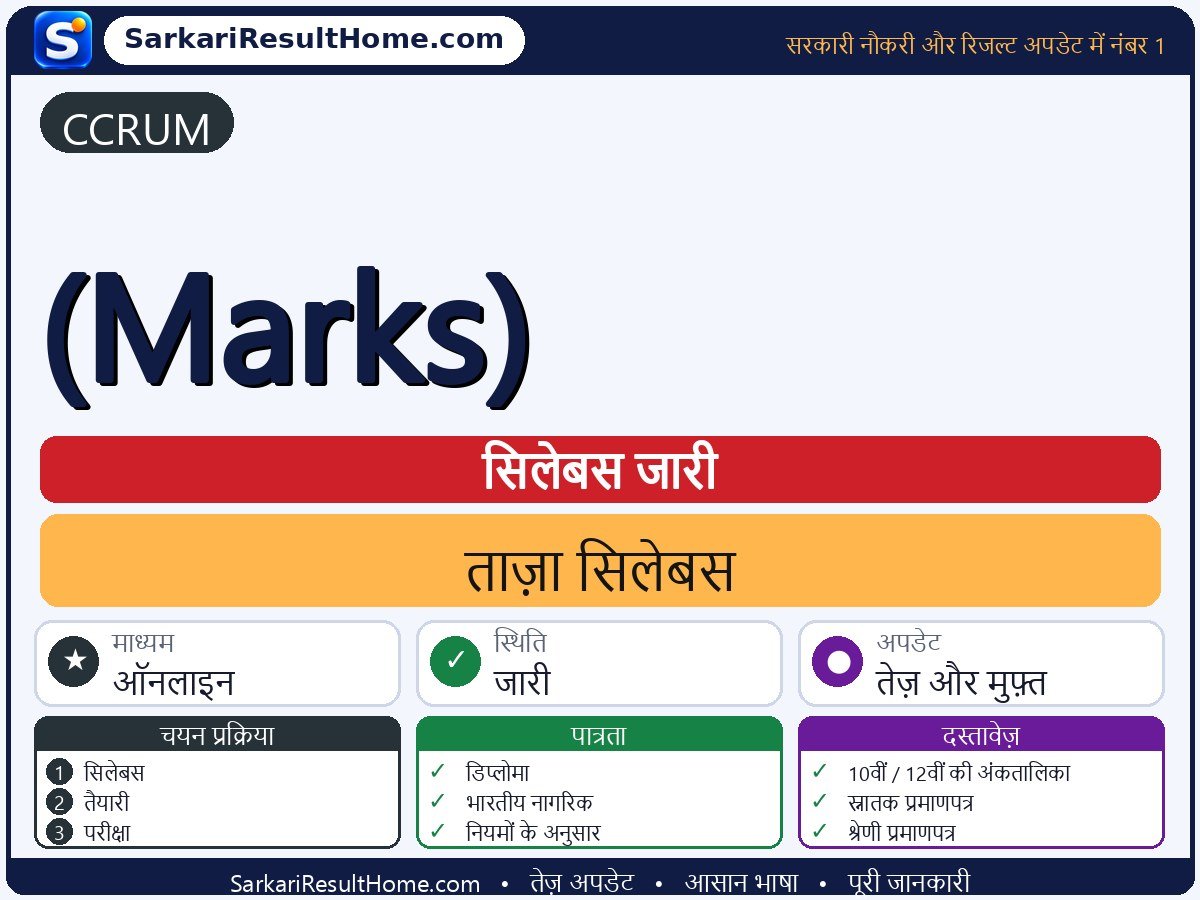 CCRUM सिलेबस 2026: (Marks) का सिलेबस और परीक्षा पैटर्न - मुख्य जानकारी एक नज़र में