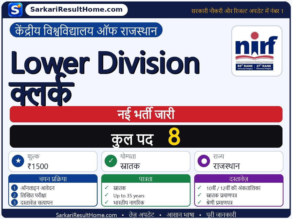 Central University of Rajasthan भर्ती 2026: Lower Division Clerk के 8 पदों के लिए आवेदन करें - मुख्य जानकारी एक नज़र में
