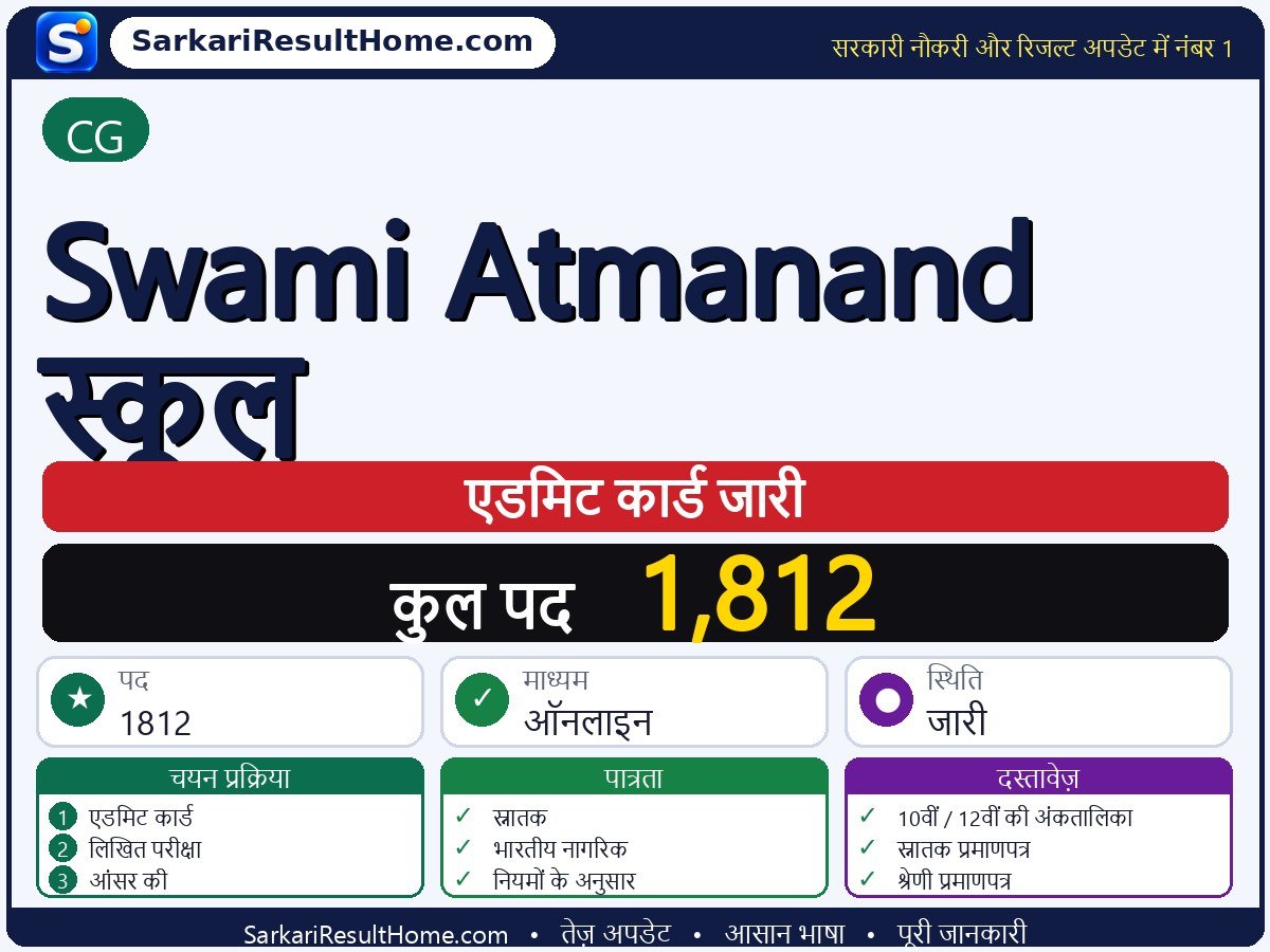 CG एडमिट कार्ड 2026: Swami Atmanand School परीक्षा का एडमिट कार्ड डाउनलोड करें - मुख्य जानकारी एक नज़र में