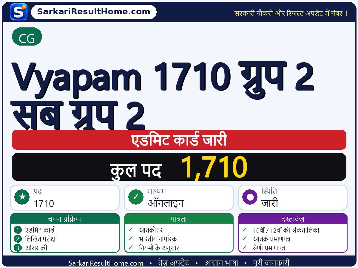 CG एडमिट कार्ड 2026: Vyapam 1710 Group 2 Sub 2 परीक्षा का एडमिट कार्ड डाउनलोड करें - मुख्य जानकारी एक नज़र में
