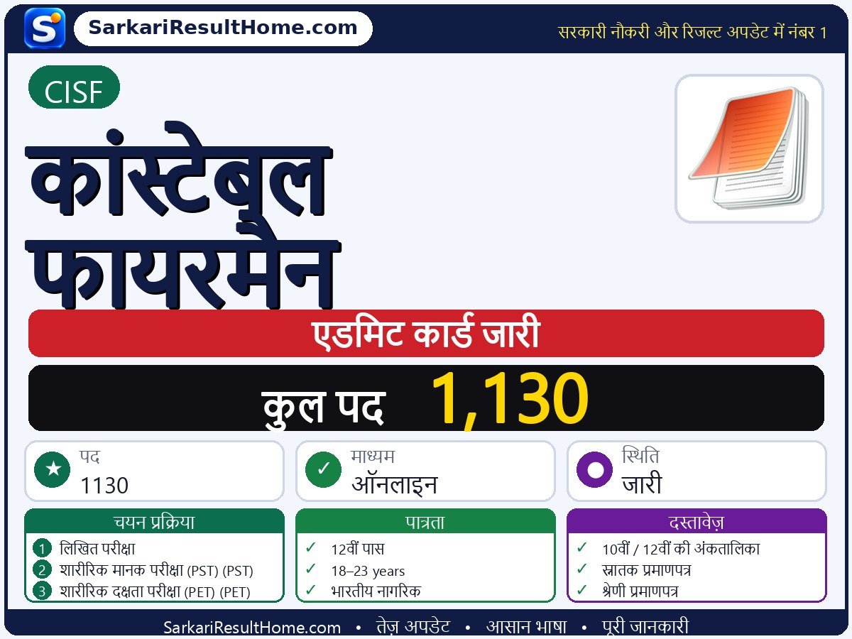 CISF एडमिट कार्ड 2026: Constable Fireman परीक्षा का एडमिट कार्ड डाउनलोड करें - मुख्य जानकारी एक नज़र में