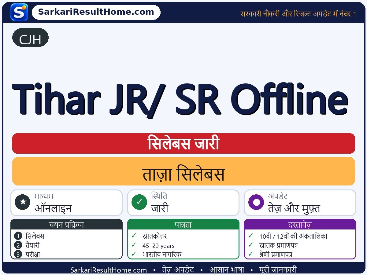 CJH सिलेबस 2026: Tihar JR/ SR Offline का सिलेबस और परीक्षा पैटर्न - मुख्य जानकारी एक नज़र में