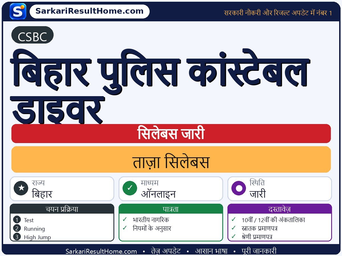 CSBC सिलेबस 2026: Bihar Police Constable Driver का सिलेबस और परीक्षा पैटर्न - मुख्य जानकारी एक नज़र में