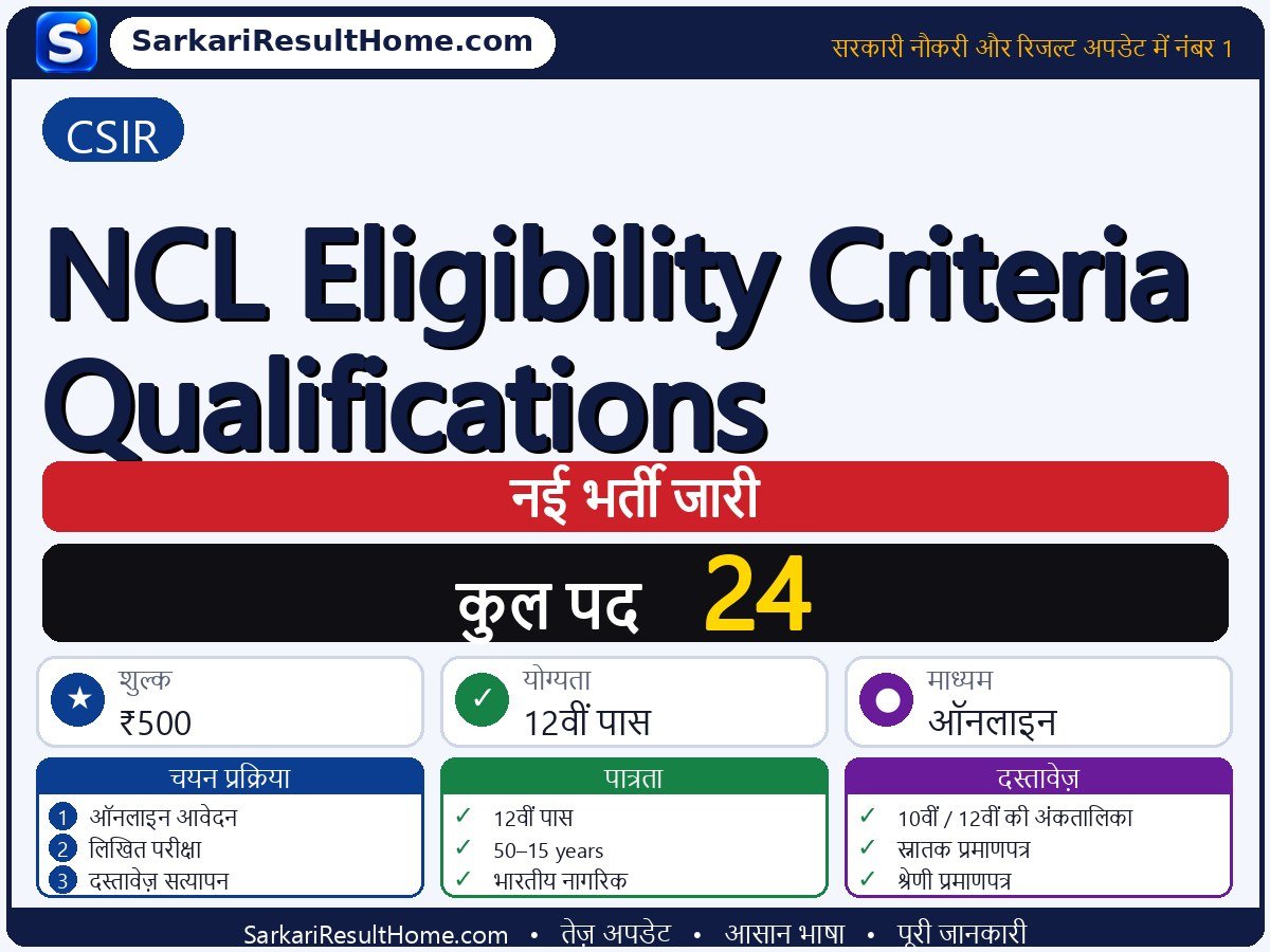 CSIR भर्ती 2026: NCL Eligibility Criteria Qualifications के 24 पदों के लिए आवेदन करें - मुख्य जानकारी एक नज़र में