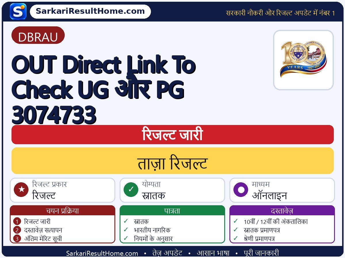 DBRAU रिजल्ट 2026: OUT Direct Link To Check UG And PG 3074733 का रिजल्ट जारी - मुख्य जानकारी एक नज़र में