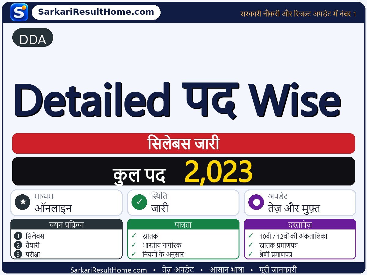 DDA सिलेबस 2026: Detailed Post-Wise का सिलेबस और परीक्षा पैटर्न - मुख्य जानकारी एक नज़र में