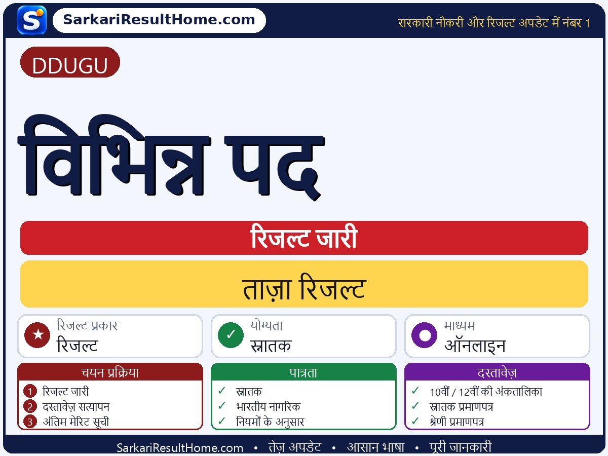 DDUGU रिजल्ट 2026: Various Posts का रिजल्ट जारी - मुख्य जानकारी एक नज़र में