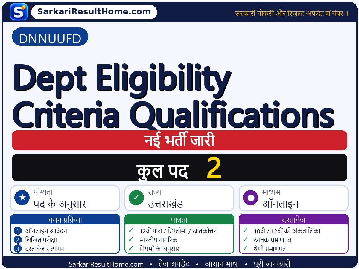 DNNUUFD भर्ती 2026: Dept Eligibility Criteria Qualifications के 2 पदों के लिए आवेदन करें - मुख्य जानकारी एक नज़र में