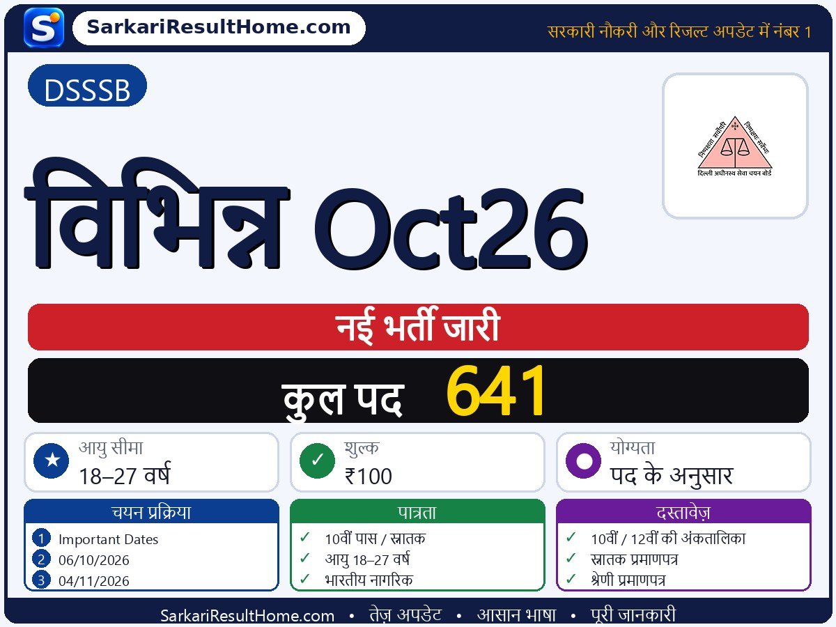 DSSSB भर्ती 2026: Various Oct26 के 641 पदों के लिए आवेदन करें - मुख्य जानकारी एक नज़र में