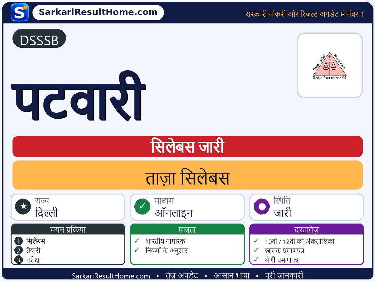 DSSSB सिलेबस 2026: Patwari का सिलेबस और परीक्षा पैटर्न - मुख्य जानकारी एक नज़र में