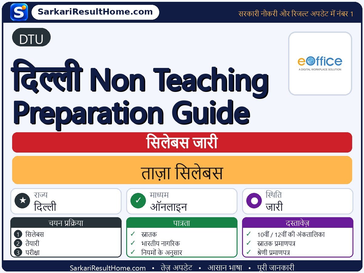 DTU सिलेबस 2026: Delhi Non-Teaching Preparation Guide का सिलेबस और परीक्षा पैटर्न - मुख्य जानकारी एक नज़र में