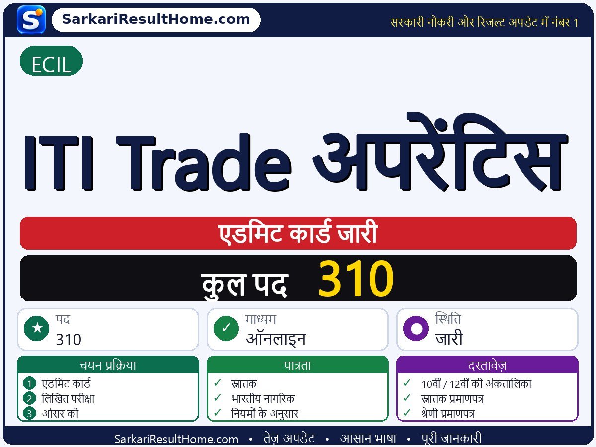 ECIL एडमिट कार्ड 2026: ITI Trade Apprentice परीक्षा का एडमिट कार्ड डाउनलोड करें - मुख्य जानकारी एक नज़र में