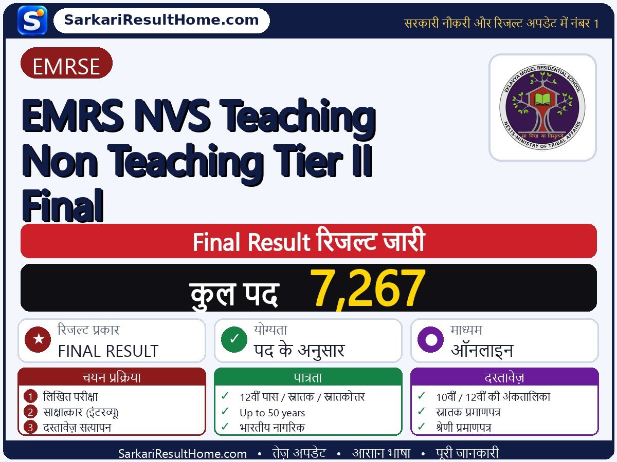 EMRSE रिजल्ट 2026: EMRS NVS Teaching Non Tier II Final का रिजल्ट जारी - मुख्य जानकारी एक नज़र में