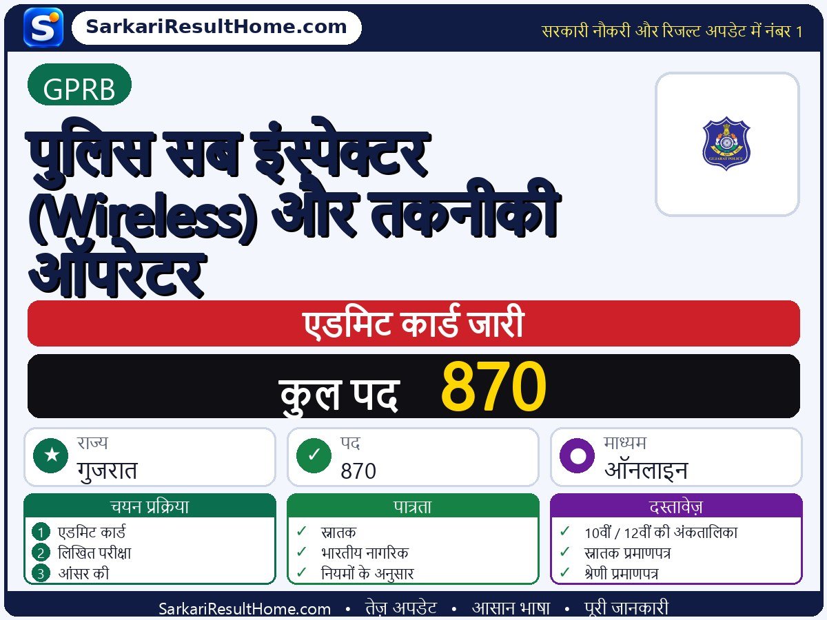 GPRB एडमिट कार्ड 2026: Police Sub-Inspector (Wireless) and Technical Operator परीक्षा का एडमिट कार्ड डाउनलोड करें - मुख्य जानकारी एक नज़र में